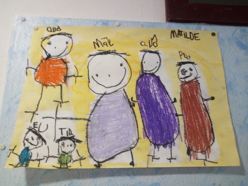 Matilde Soares<br />Família (2016)